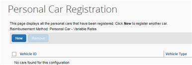 3. The Personal Car Registration page displays. Click New: Concur User s Guide 4.