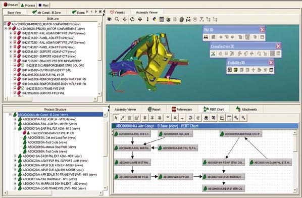 Through the use of Tecnomatix bestpractice templates and knowledge-driven archetypes, product designers can rapidly analyze new program styling and structural requirements for manufacturability.