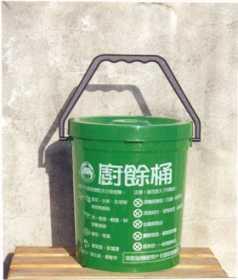 Thousand Tones Annual disposal of Food waste in Tai Wan 900 800 700 600 500