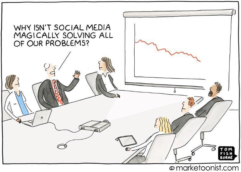 Social Media Is