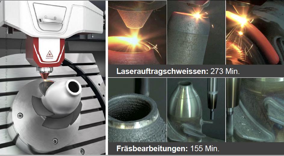 Example: Turbo wheel in stainless steel LASERTEC 65 3D Additive Manufacturing Process: