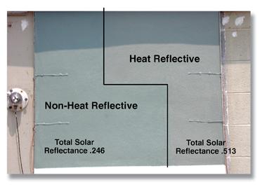 Reflectivity Results Results of the test wall from each site showed that on average heat reflective coatings were 100% more reflective than