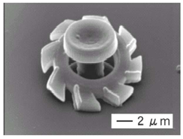 geras Micro turbine Nanometer