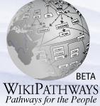 Freely Available: KEGG Biocarta Cell Signaling Technology Pathways WikiPathways Commercial: