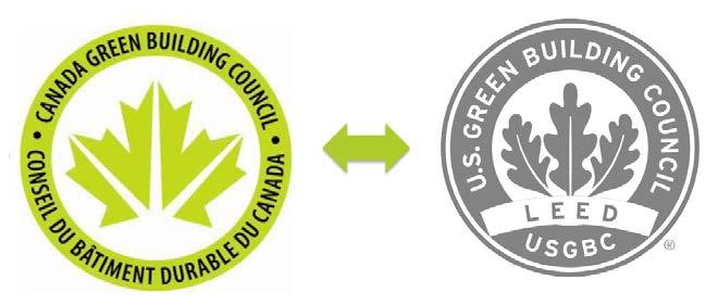 How LEED Works in Canada (1)?