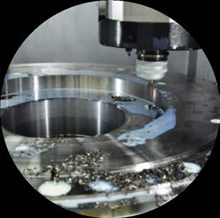), the demand for components of machine element is expanding