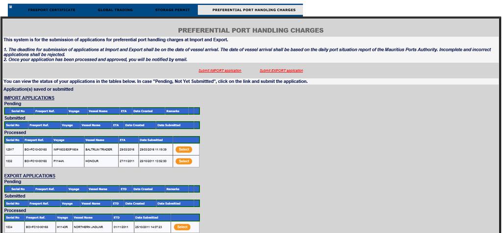 the status of its applications in the tables below. In case "Pending, Not Yet Submitted", click on the link and submit the application.