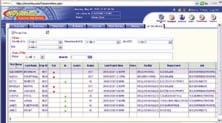 tool designed to assist you with daily / weekly procedures, new