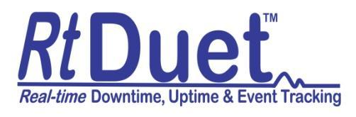 Our Solution - RtDuet RtDuet RtDuet is an automated, real time, Downtime, Uptime