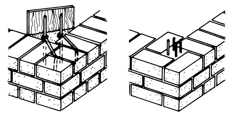 The main mistake is the lack of a ring beam (see Fig. 8-1 & 6-2) that keeps the tops of the walls together.
