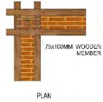 design Wood for Horizontal