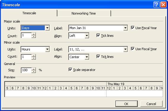 Có thể điều chỉnh thang thời gian sao cho phù hợp với từng dự án bằng cách: Menu Format Timescale chọn cách thể hiện thang thời gian
