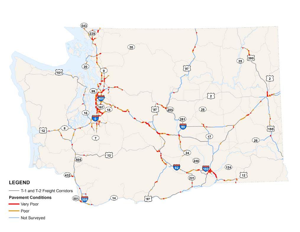 New Data: Condition and Performance Condition of Pavement on State Highways WSDOT manages almost 18,500 lane miles of state highway pavement 93% of WSDOT managed pavement lane miles were in fair,