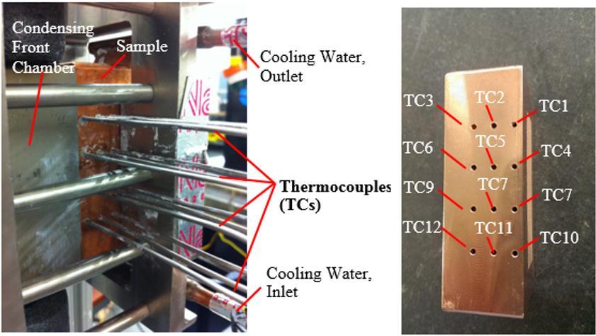 Fig. 2 Thermocouples arrangements in the test appratus for determination of heat transfe coefficient on condensation. q " = k dt dx (1) and HTC = q " (T vapor T surf ) (2) 3.