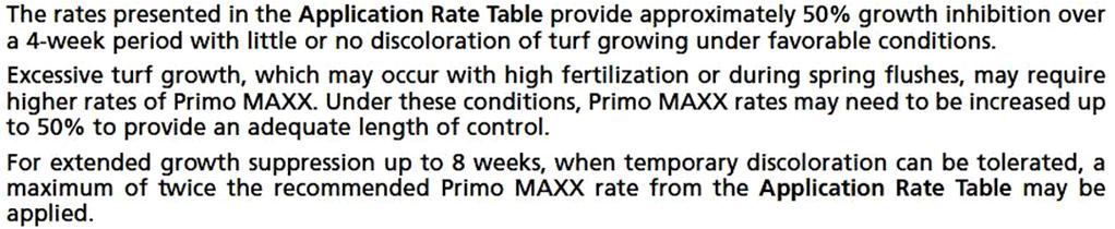 Example: Primo Maxx Rate Can Be Legally Increased