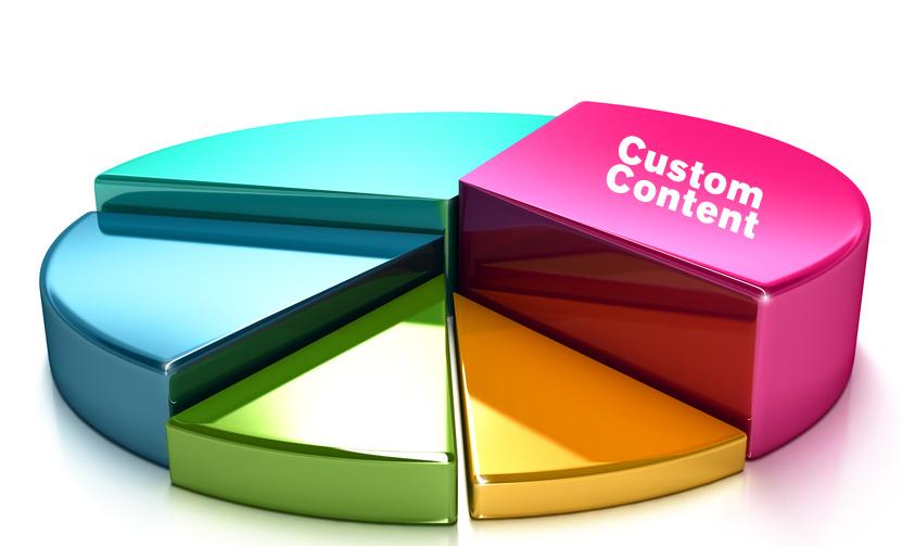 What CMOs Are Saying About Custom Content Publishing According to a 2011 study performed for the Custom Content Council by Roper Public Affairs and Corporate Communications, CMOs from medium and