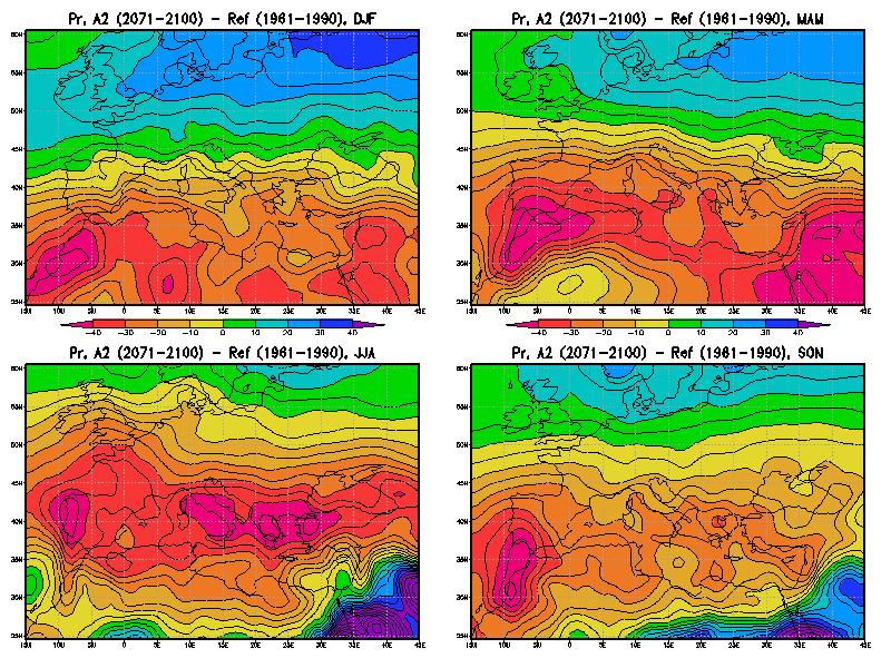 Precipitation change (%, 2071-2100 minus 1961 CMIP3 ensemble