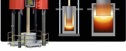 Then deoxidation, alloying and heating of the steel bath are carried out in the ladle furnace. Vacuum degassing removes elements such as hydrogen, nitrogen and sulphur.