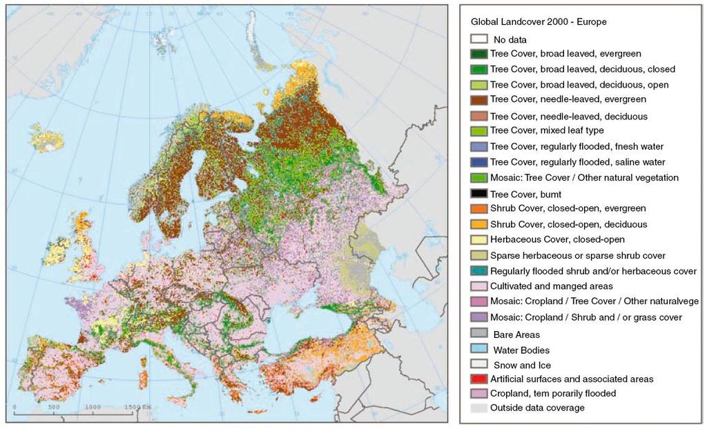 European land use