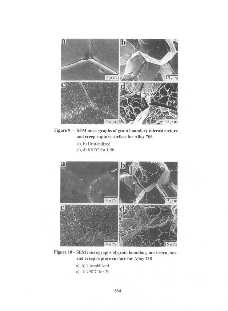 Figure 9 - SEM micrographs of grain boundary microstructure and creep rupture surface for Alloy 706 a), b) Unstabilized c), d) 810 C for 1.