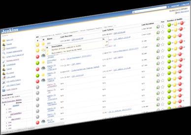 automation tools New tools setup for managing programs and product backlogs New tools setup for