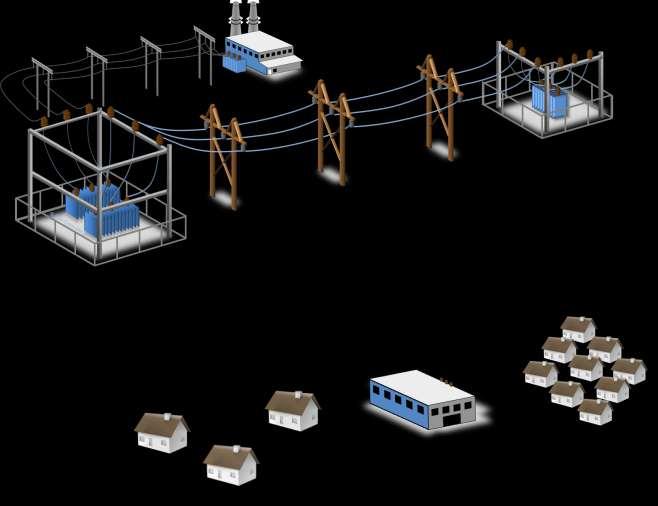 Context: Key network elements Distribution substations Power Stations Key network elements Transmission