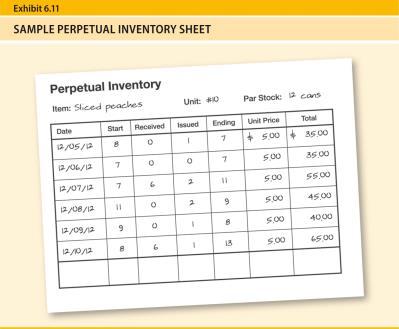 Inventory Types Perpetual inventory A count based upon additions to (purchases) and subtractions from (requisitions) storage If records are properly kept, it is always up-to-date.