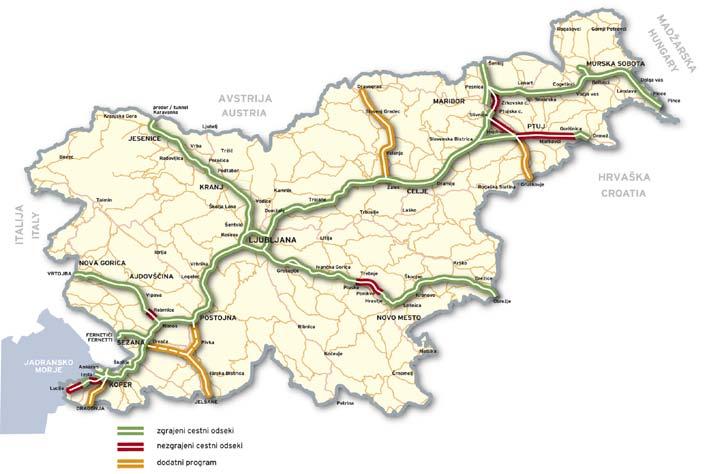 Main goals in field of infrastructure Main strategic goals -modernising the national roads network; -