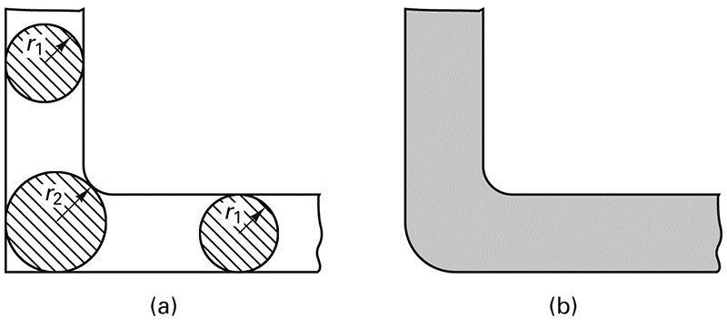 Section Thicknesses Figure 11-19 (Above) Typical guidelines for section change transitions in castings.