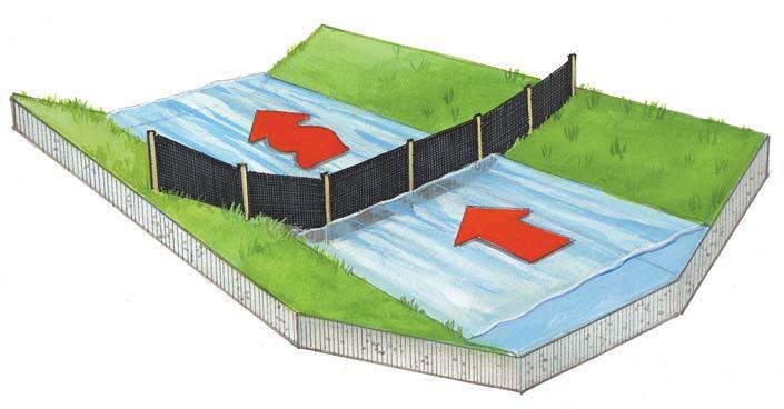 3.8.2 Silt Fence Flow Check Dam Silt fence flow check dams are frequently indicated on drain maintenance notification forms as the chosen mitigation measure, however, they only work in small drains