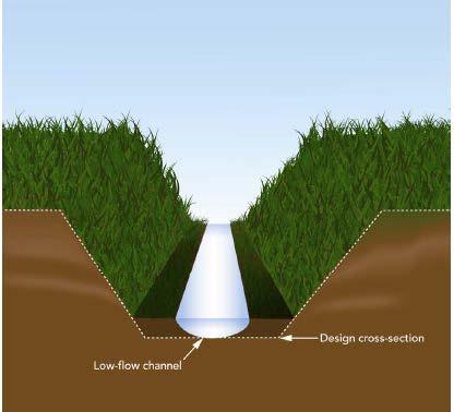 4.6 Two-Stage/Low Flow Channel Design This design incorporates a deepening of the centre of the channel in wider drains, or through a floodplain with lowlevel vegetated benches on