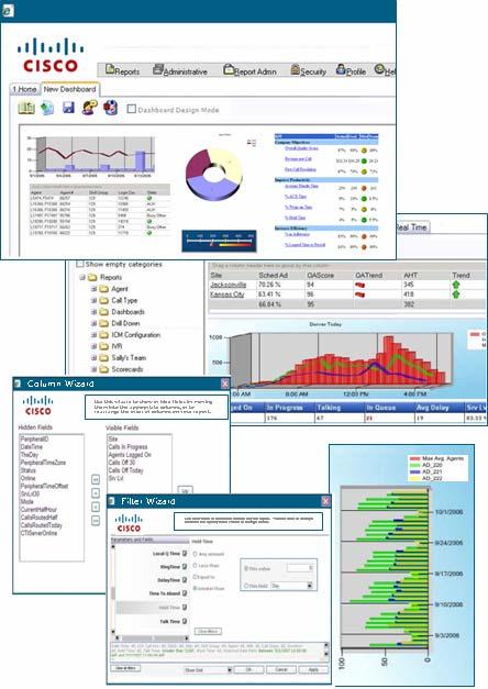 Intelligence Suite Real-time and historical Dashboards, charts & grids Easy-to-use, wizard based interface Native ad hoc reporting, customization & adv filtering Highly customizable platform User