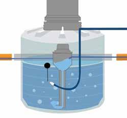 The water surface in the tank is further cleaned by means of an overflow skimmer integrated into the pre-filter.