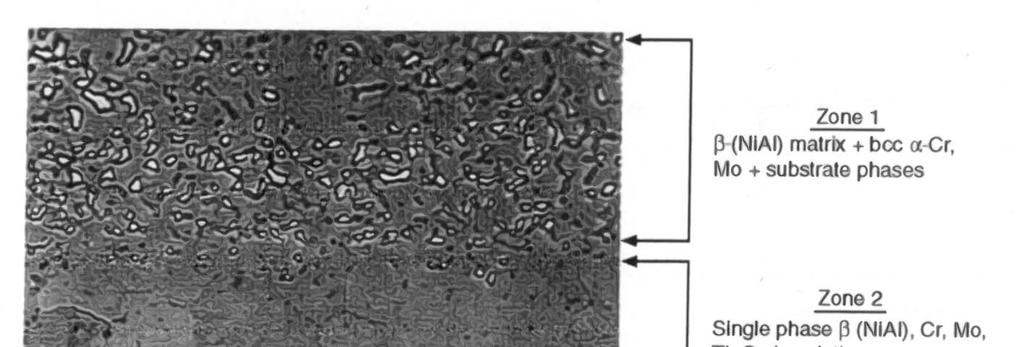 DIFFUSION COATINGS Microstructure of