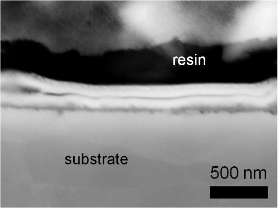 in H 2 +H 2 O: the Fe-Cr-O layer was thin (~50 nm)
