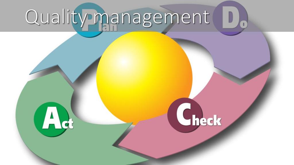 In this unit we are going to speak about quality management in organizations. Quality management includes all activities performed by a company to maintain a desired level of excellence.
