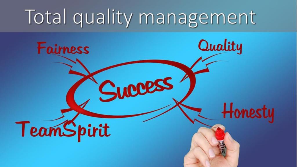 There are many ideas and methods which aim at improving quality; we are going to discuss three of them.