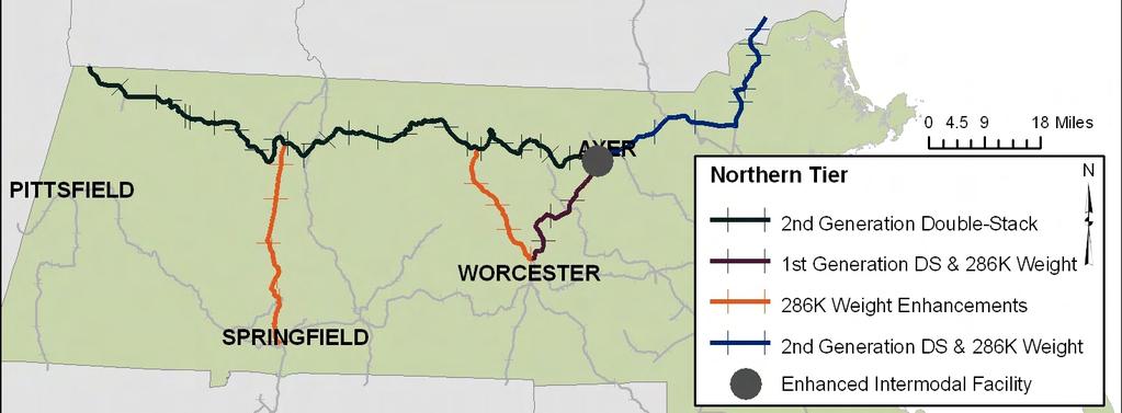 Northern Tier Investment Scenario Objective: Improve the East-West rail connections from New York through Ayer to Maine 286k upgrade on