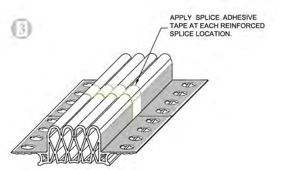 Splices are reinforced through the use of galvanized pins that align the internal rubber webs.
