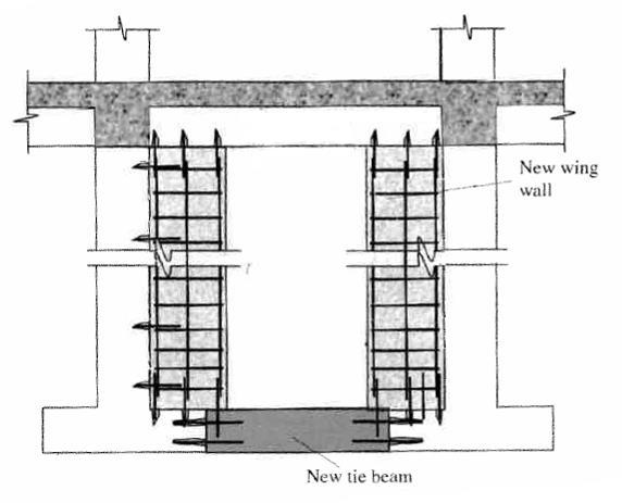 Fig12: Strengthening of wing wall in RC Frame Building iv.