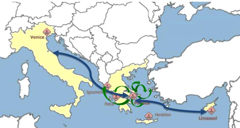 Poseidon Med II Region of Action 3 Countries Greece Cyprus