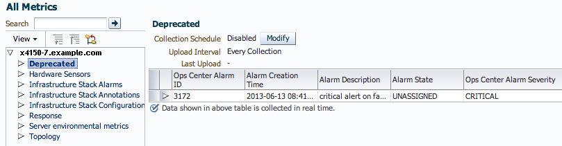 Alarm metrics from Enterprise Manager Ops Center 12c Release 1 Update 3 and earlier appear in the Deprecated page under All Metrics, as shown in Figure 1-12.