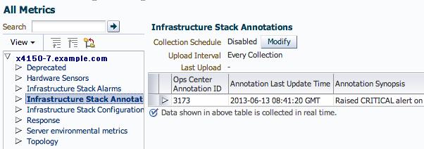 go to All Metrics, then select Infrastructure Stack Annotations, as shown in Figure 1-14. 1. From the Enterprise menu, click Targets, then All Targets.