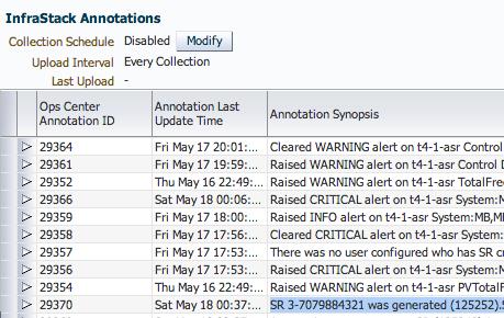 See the Oracle Enterprise Manager Ops Center documentation for more information about annotations.
