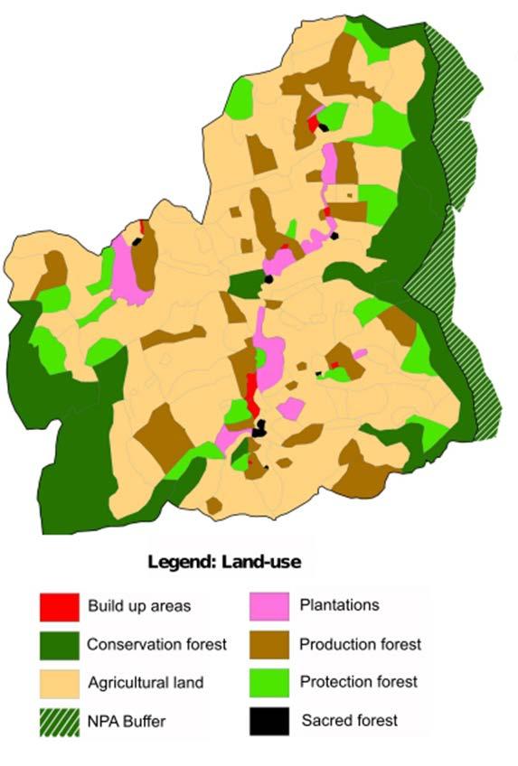 Food Systems, Land Use and Restoration Focus on Comprehensive Land Use Planning Balance demands for increased food production with potential for harnessing ecosystem
