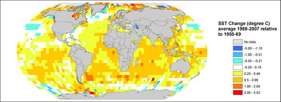 Ocean warming, acidification and deoxygenation The ocean has become: warmer (an increase in average temperature of 0.