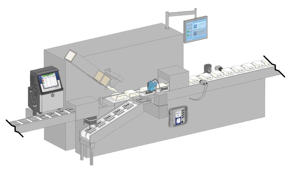 Expertise for seamess integration Optima coding soutions are part of a hoistic approach to pharmaceutica manufacturing, with the printer paying a sma but integra roe in addressing industry reguations.