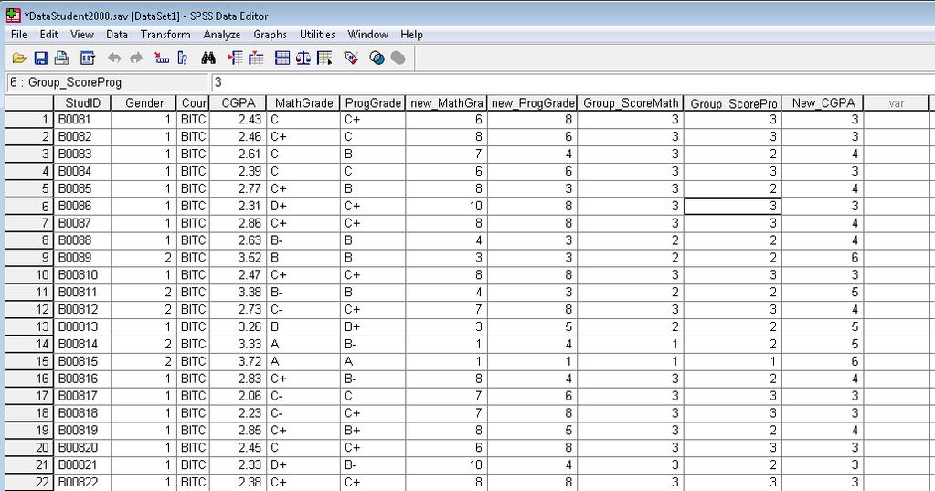 Figure 5.2 DataStudent2008.sav with a binned variable Run Frequencies Analysis from Descriptive Statistics to see the frequency of CGPA in the categorical form.