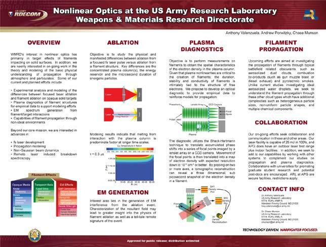 CONTACT INFO Dr. Anthony Valenzuela US Army Research Laboratory ATTN: RDRL-WMP-A Aberdeen Proving Ground, MD 21005 tony.valenzuela@us.army.mil Dr.