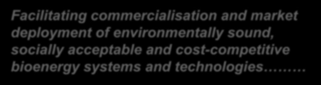 Supporting How2Guide Facilitating commercialisation and market deployment of environmentally sound,